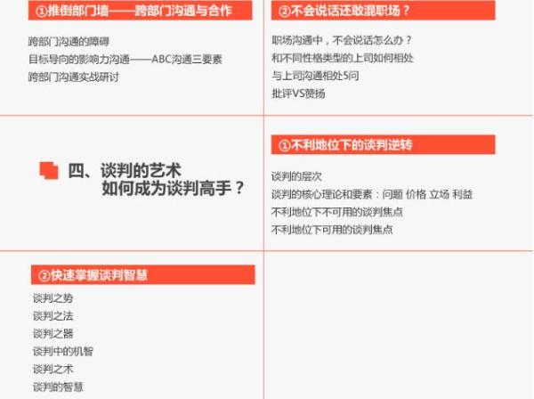 演讲与口才 视频课程