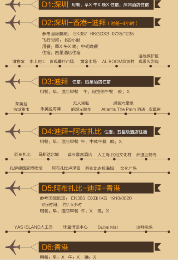 深圳-迪拜+阿布扎比6天4晚跟团游