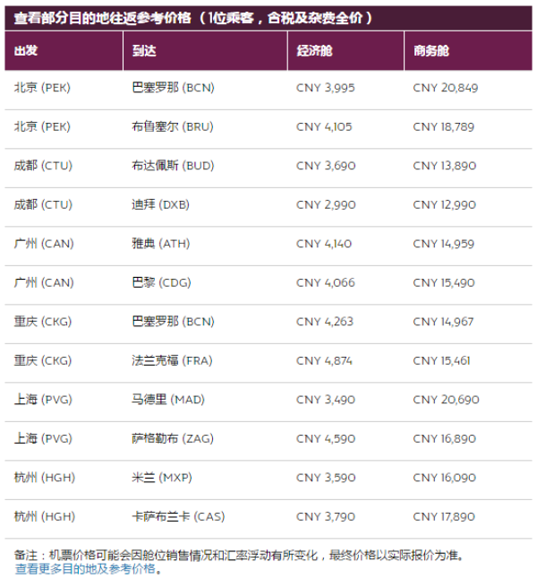 全国多地-欧洲/摩洛哥等地 往返含税