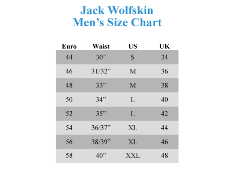 Jack Wolfskin 您身边的户外运动专家