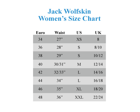 Jack Wolfskin 您身边的户外运动专家