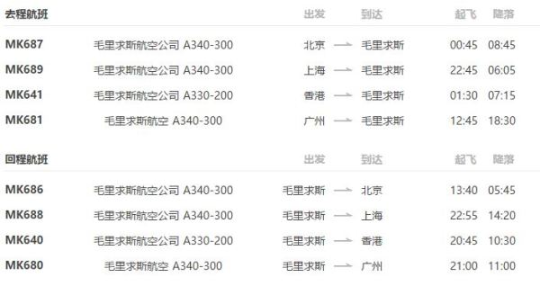 五星蜜月游:全国多地-毛里求斯7日5晚自由行