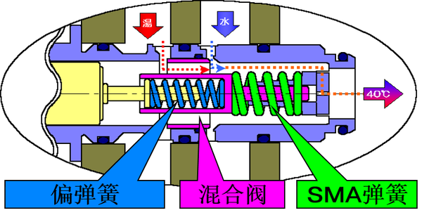 品质家具要选好