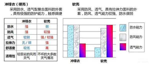 一键海淘夜总汇 户外装备那么多