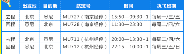 北京直飞往返悉尼5-30日含税机票 2498元