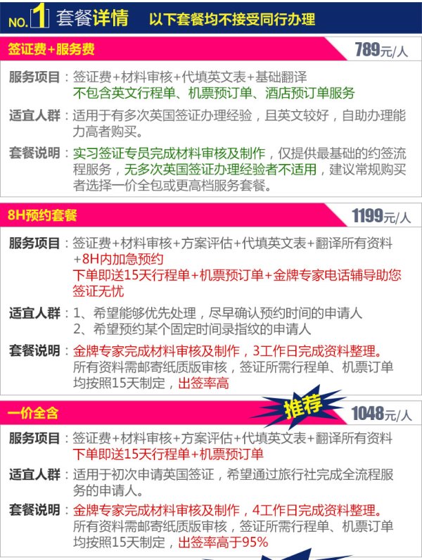 英国个人旅游签证