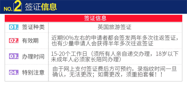 英国个人旅游签证