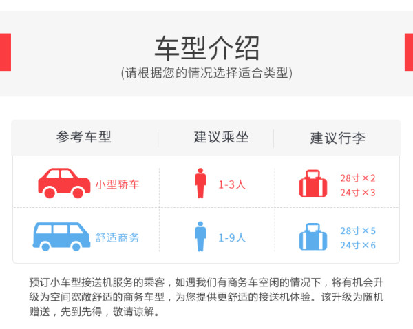 专车接送:泰国普吉岛 机场接送服务