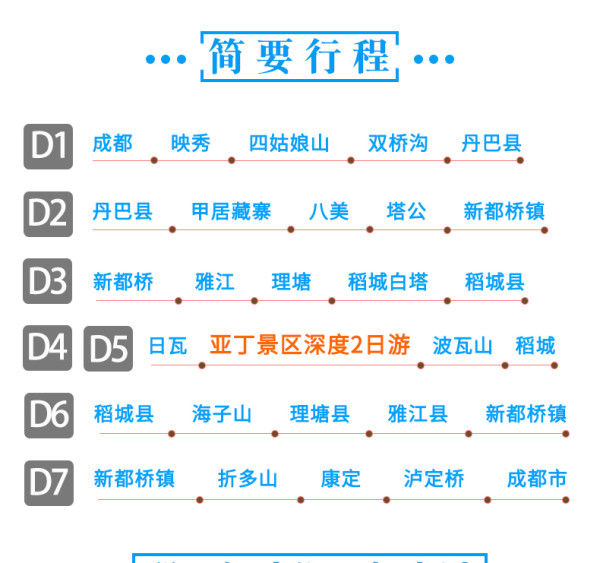私家小团:成都到稻城亚丁7天6晚跟团游