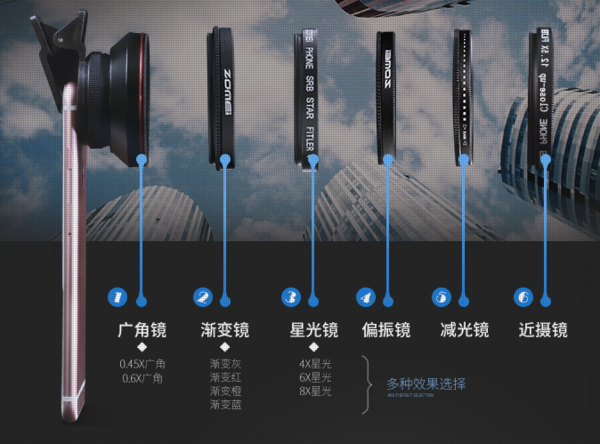 五一小长假,一个手机走天涯