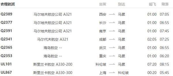 全国-马尔代夫康杜玛岛 7天5晚自由行
