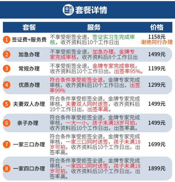 新西兰个人旅游签证