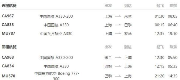 上海-意大利+法国11天9晚机票+全程酒店