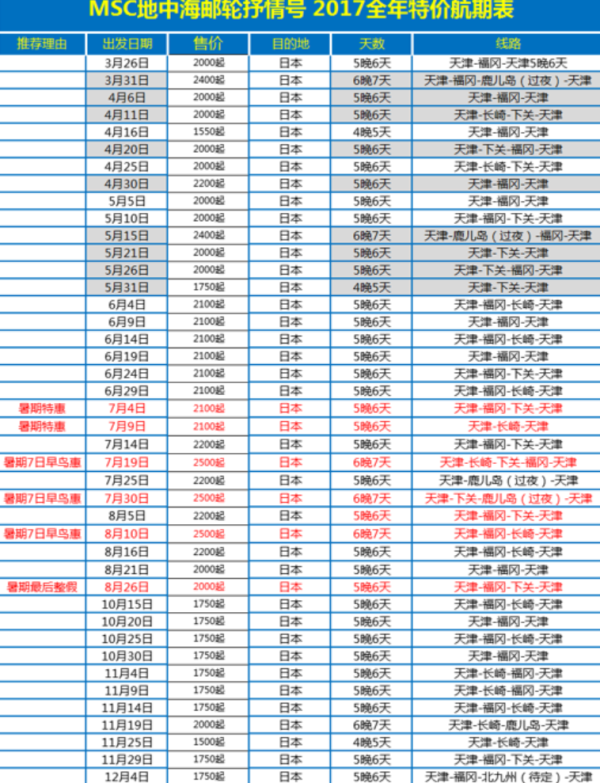 MSC地中海邮轮抒情号 天津出发日本航线 