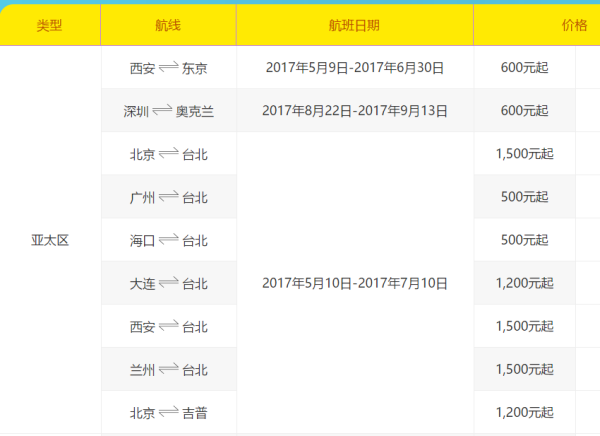航司大促：五星海航大促 全国多地-日本/泰国/欧洲/美国等城市特价机票