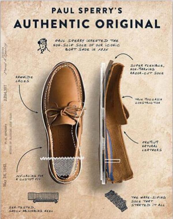 SPERRY 来自海洋 · 走遍世界