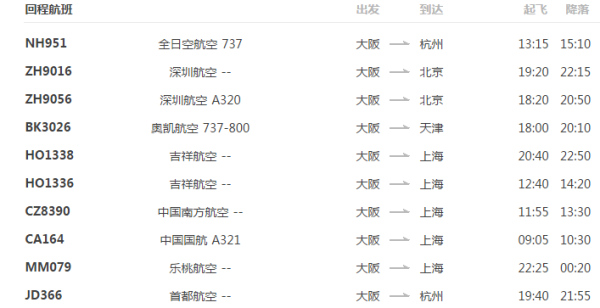 特价机票:上海/杭州/北京/天津-日本大阪 5天往返含税(送wifi)
