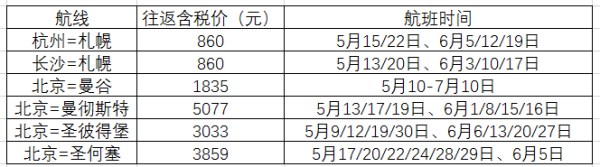 航司大促：五星海航大促 全国多地-日本/泰国/欧洲/美国等城市特价机票