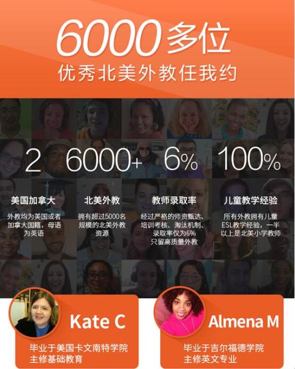 VIPKID 在线少儿英语 1对1课程 免费体验