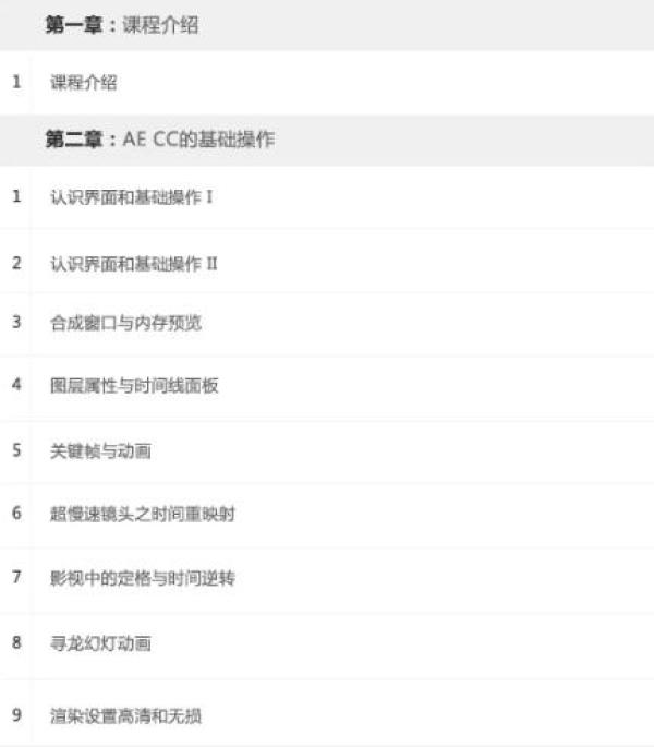 AE 影视后期特效制作 基础入门 视频教程
