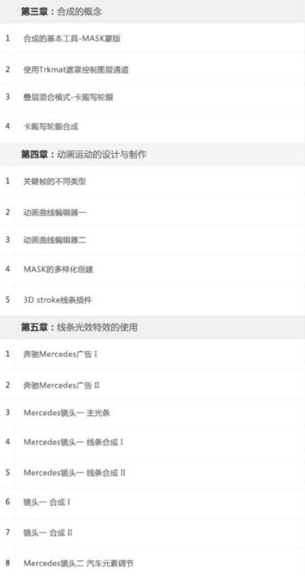 AE 影视后期特效制作 基础入门 视频教程
