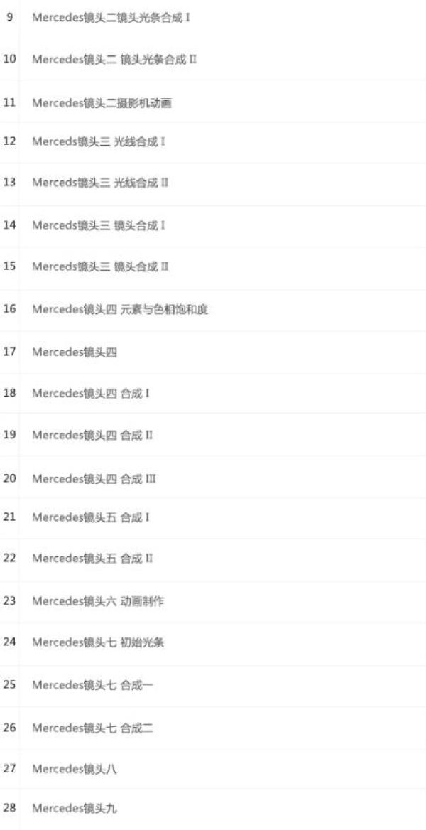 AE 影视后期特效制作 基础入门 视频教程