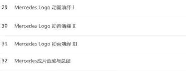 AE 影视后期特效制作 基础入门 视频教程