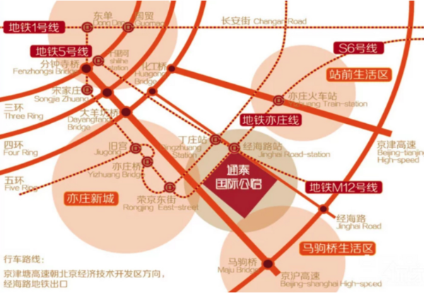 热销楼盘推荐 一周楼市盘点