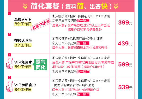 日本单次旅游签证 福建可办