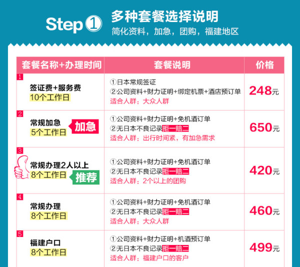 日本单次旅游签证 福建可办