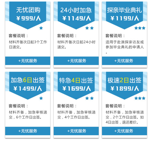 全国办理:澳大利亚个人旅游签证(一年\/三年多次
