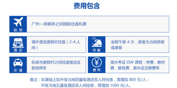 广州-印度尼西亚美娜多 6天自由行(含潜水考证课程)
