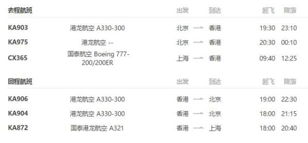 上海/北京-香港4天3晚自由行