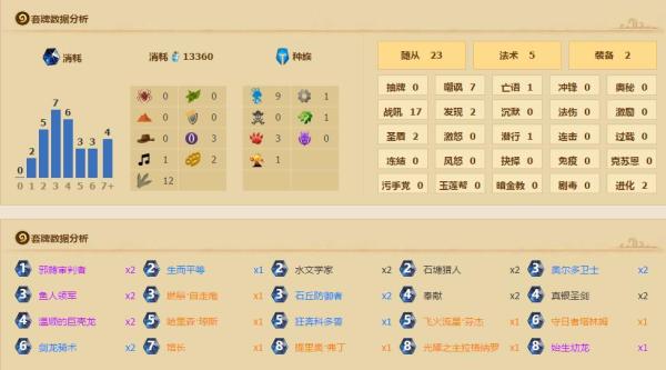 法拉利留在中国,炉石传说中欧对抗赛OMXHope夺冠
