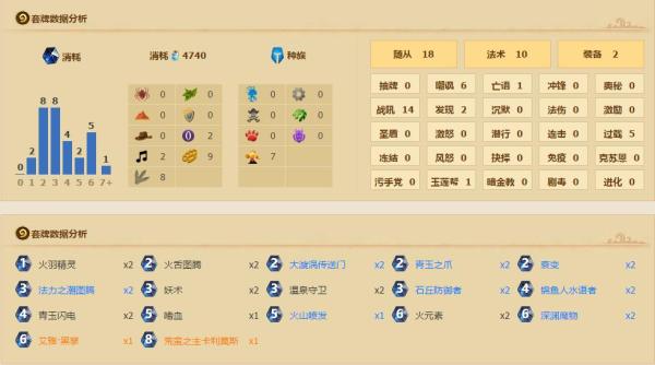法拉利留在中国,炉石传说中欧对抗赛OMXHope夺冠