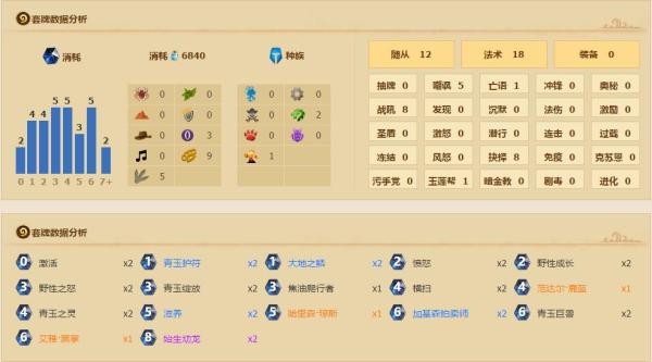 法拉利留在中国,炉石传说中欧对抗赛OMXHope夺冠