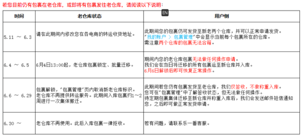 淘金V计划正式上线 德淘/日淘新线开启