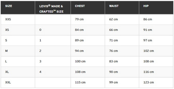 Levi's 李维斯 天生不凡 · 永不止步