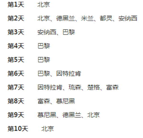 北京-德法瑞意10-13日跟团游