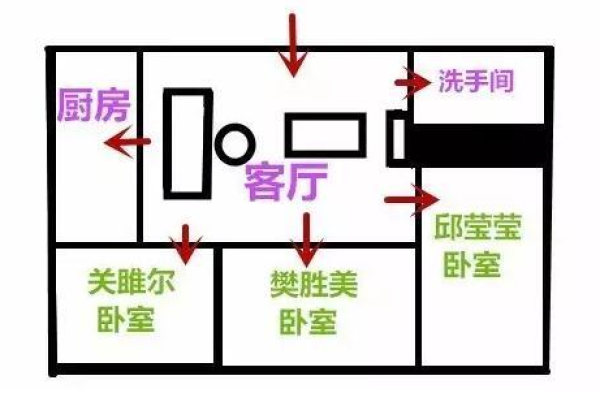 暴露你品味的不只衣服和男人