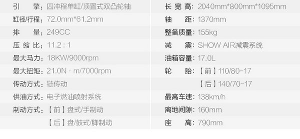 2016款 Benelli 贝纳利 小黄龙 TNT25 水冷电喷街跑摩托车 标准版