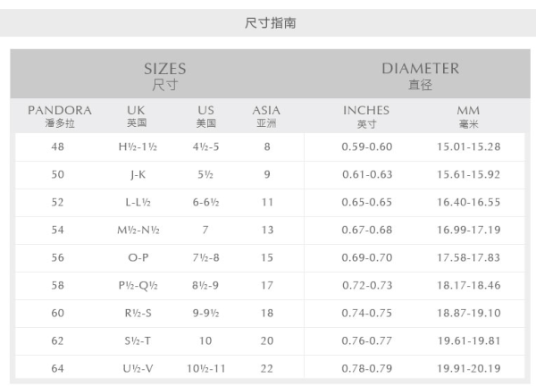 PANDORA 女士水滴银质锆石戒指 925银 190945CZ