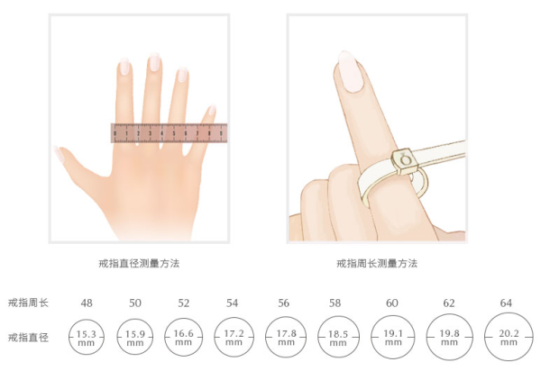 PANDORA 女士水滴银质锆石戒指 925银 190945CZ