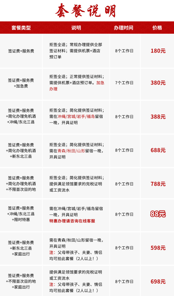 北京领区 日本三年多次个人旅游签证