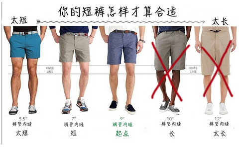 一键海淘夜总汇 为什么别人穿就那么好看