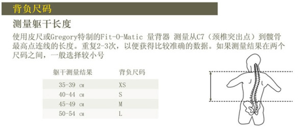 GREGORY 美国户外背囊大师出品