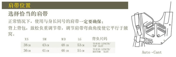 GREGORY 美国户外背囊大师出品