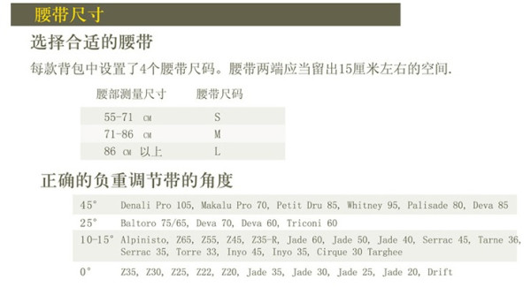 GREGORY 美国户外背囊大师出品