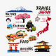 北京领区：日本三年多次个人旅游签证