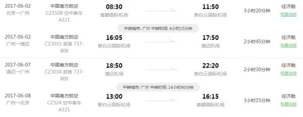 北京-泰国清迈 6天5晚自由行